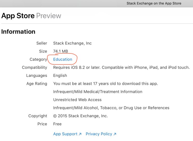 Help Us Test The Stack Exchange Android Tablet App Meta Stack Exchange - Full HD Dark Arts for Desktop