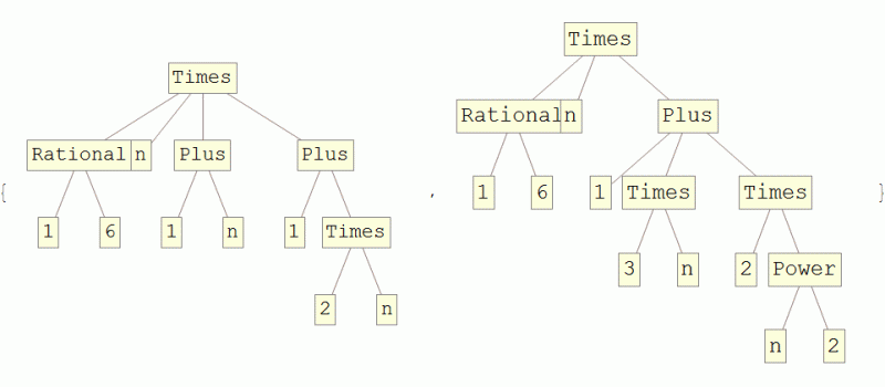 Polynomials Generate A Simple Counterexample Mathematics Stack Exchange - Beautiful Retina Space Arts | Free Download