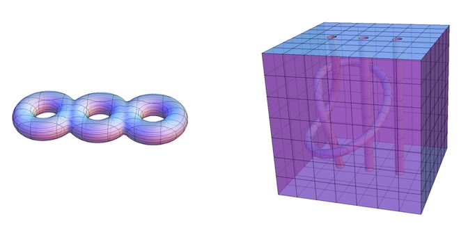 Topology Homotopy Visualization Mathematica Stack Exchange - Elegant Mobile Abstract Designs | Free Download