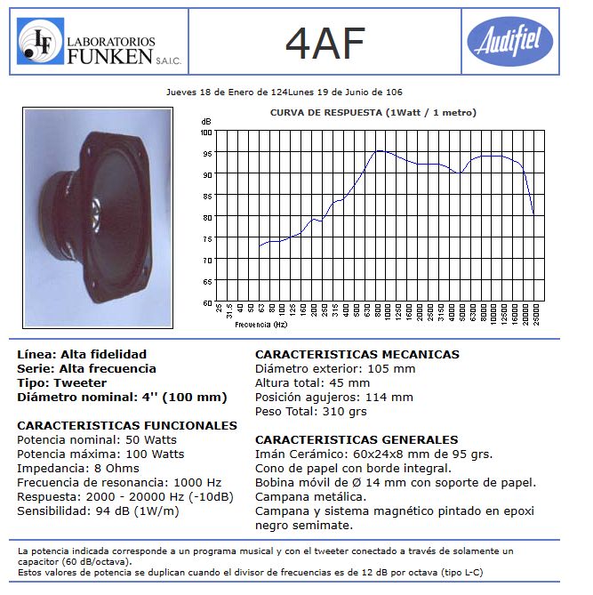Speaker 3fe25 Datasheet Pdf - Full HD Gradient Backgrounds for Desktop