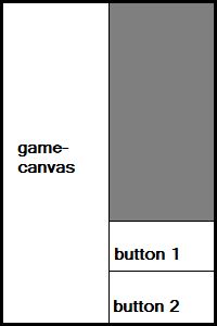 Creating A Gui With Panels R Learnjava - Best Ocean Pictures in Mobile