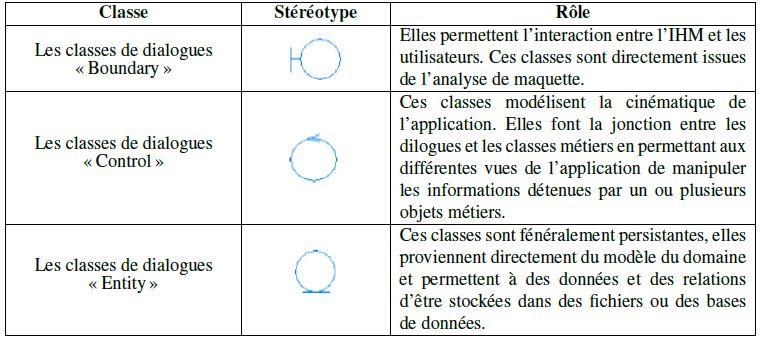 Spacing Table Position Text Tex Latex Stack Exchange - Ocean Design Collection - Mobile Quality