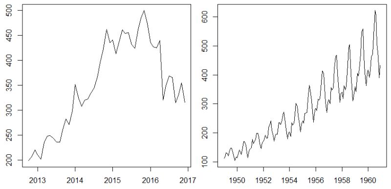 Ets Error Trend Seasonal - HD Colorful Textures for Desktop