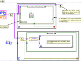 Labview Event Case Management In While Loop Stack Overflow