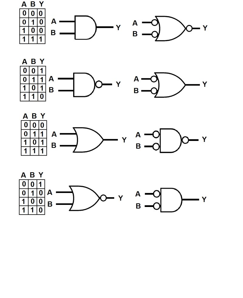 Nand Identifying This Logic Gate Electrical Engineering Stack Exchange - Best Nature Photos in High Resolution