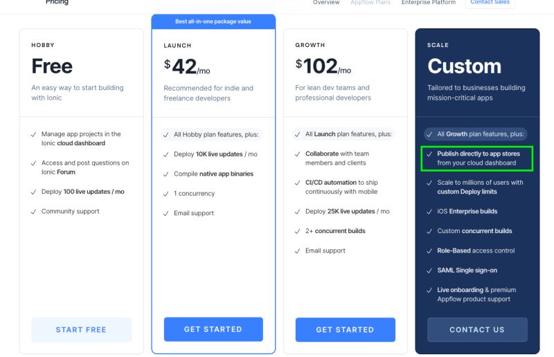Deployment Ionic Appflow Deploy Destination Apple App Store And - Sunset Arts - Elegant Full HD Collection