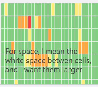 Reactjs Apexchart Heatmap Lerp Between Two Colors Stack Overflow - Retina Light Arts for Desktop