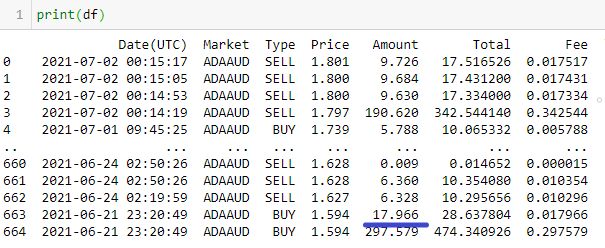 Vector Adobe Illustrator How To Consolidate Complex Objects - Modern Mobile Geometric Wallpapers | Free Download