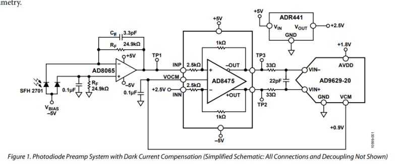 Phototransistor Photodiode Temperature Compensation Electrical - Classic Landscape Art - 8K