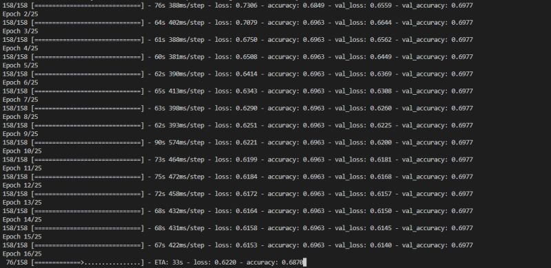 Python Tensorflow Convolutional Neural Network Using Higher - Premium Minimal Art Gallery - Ultra HD