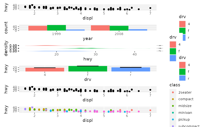 Smashed graph view picture