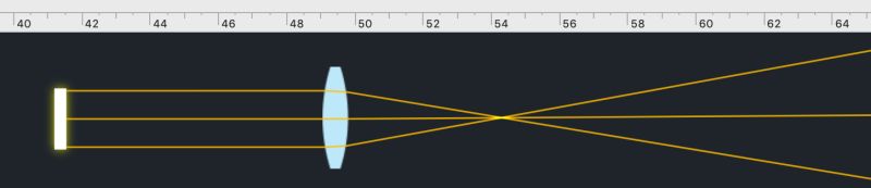 Optics Gaussian Beam Shape Physics Stack Exchange - Download Artistic Dark Texture | Ultra HD