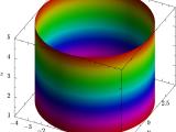 Plot Plotting 3 Dimensional Sets Tex Latex Stack Exchange