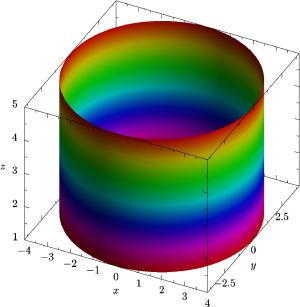 Real Life Cylinder Shape Object 1