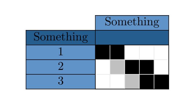 Color Colouring Lines In Table When Using Multicolumn Tex Latex - Creative Landscape Photo - Desktop