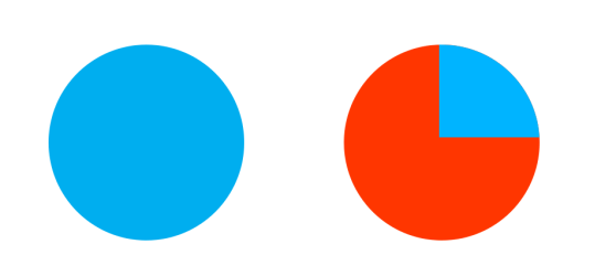 2d shapes draw directx circle 3d opengl stack sphere simple geometry arc