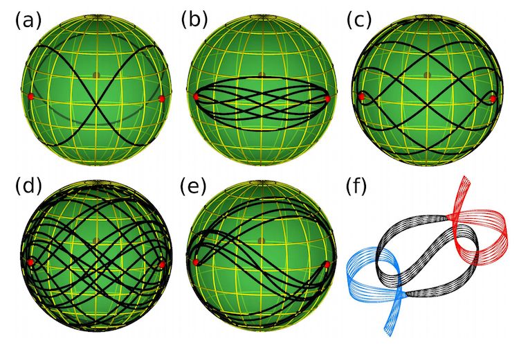 List Manipulation Solving Chess Bishop Problem Mathematica Stack Exchange - Modern Desktop Nature Images | Free Download