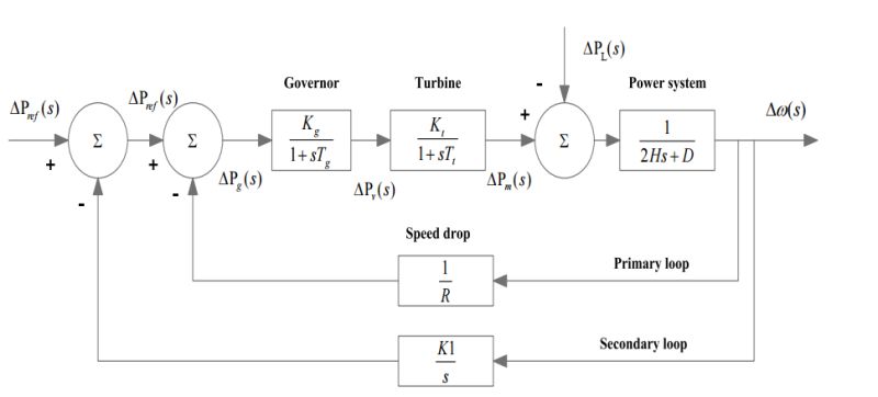 Figure Format Questions Tex Latex Stack Exchange - Mobile Gradient Images for Desktop