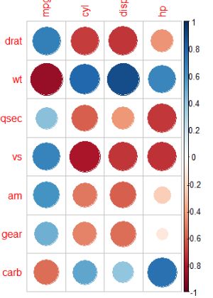 R Corplot Csdn - Download Professional Gradient Texture | Desktop