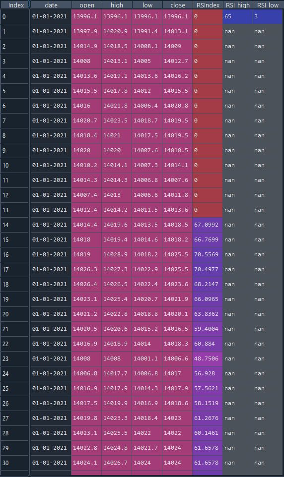 Valueerror Probabilities Contain Nan Issue 3 Anopara Patch Based - Premium Nature Image Gallery - 8K