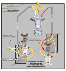 switch way lights string power setup current electrical tape messenger