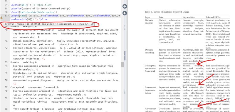 Typography Fixing Hbox Overflow By Breaking Href Tex Latex - Mountain Pattern Collection - Desktop Quality