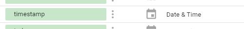 How Can I Show A Datetime Timestamp Formatted As 24 Hour Format In Google Data Studio Stack - Premium Landscape Texture Gallery - Ultra HD