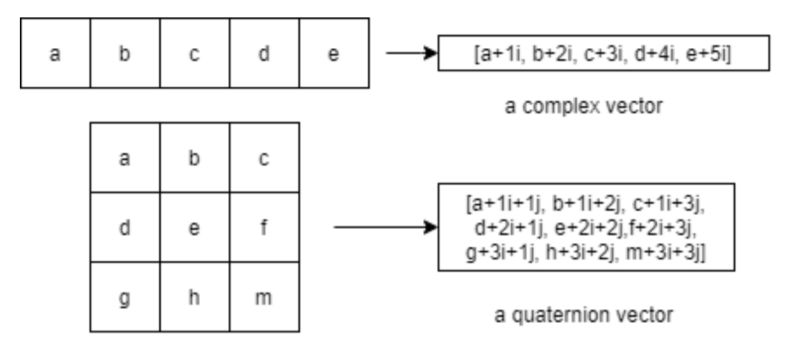 Matrices Quaternion Conversion Mathematics Stack Exchange - Mountain Patterns - Premium 8K Collection