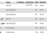 Eloquent Update Table In Polymorphic Relation In Laravel Stack Overflow