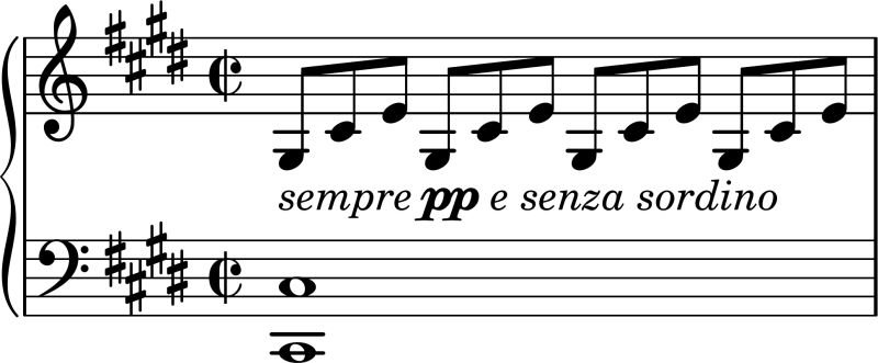 Engraving Lilypond Display Different Time Signature Music Practice Theory Stack Exchange - Amazing Mobile Sunset Wallpapers | Free Download