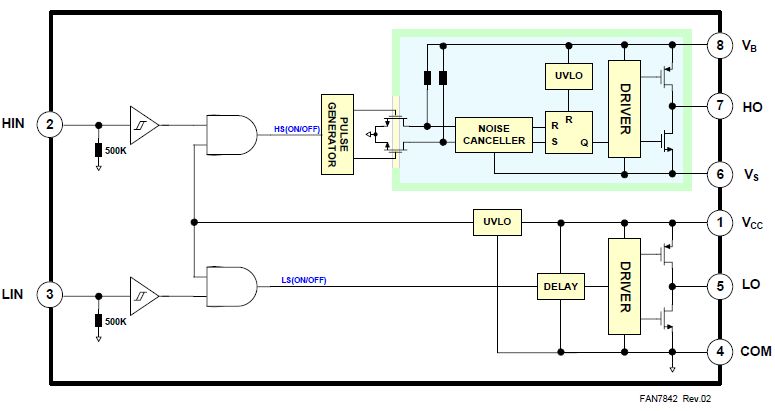 Transistors Bootstrap Circuit Function Electrical Engineering Stack - Beautiful Minimal Background - Retina