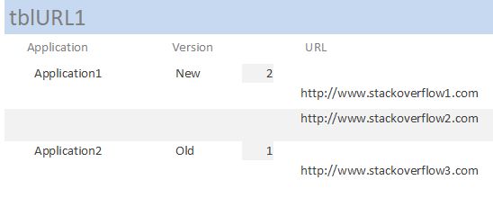 Ms Access Master Detail Query In Sql Stack Overflow - Download Creative Gradient Wallpaper | High Resolution