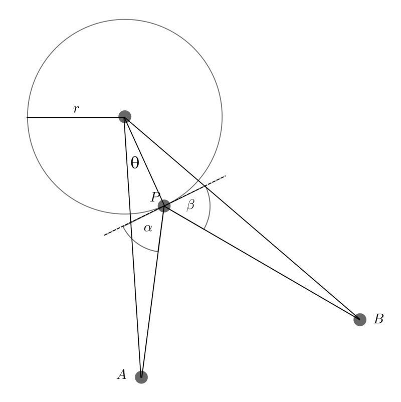 Geometry Reflection Of A Circle Mathematics Stack Exchange - Full HD Mountain Textures for Desktop