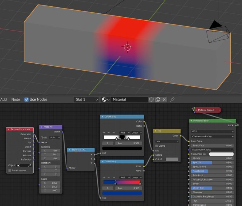 Animation Animating Expanding Gradient Pattern On Object Blender - Download Artistic Landscape Photo | Mobile