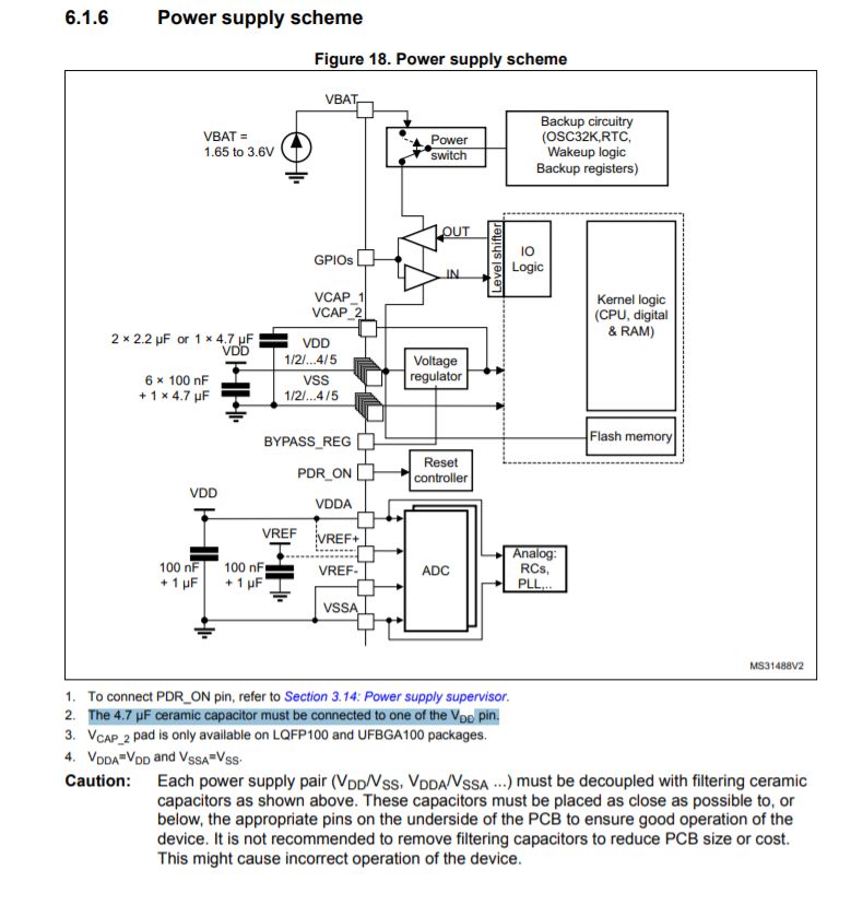 Power Stm32f401 Hardware Design Electrical Engineering Stack Exchange - Beautiful Colorful Illustration - Desktop