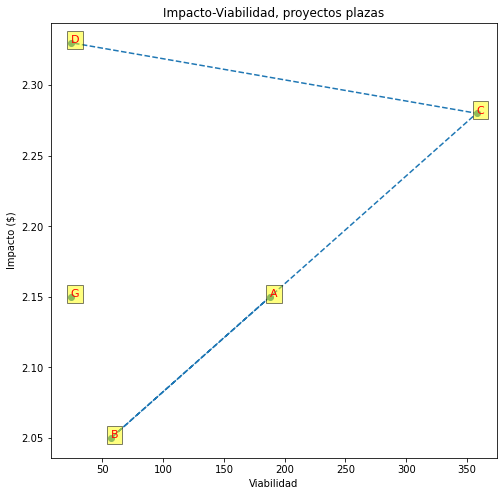 Matplotlib Gives Valueerror Image Size Pixels Is Too Large When I Add - Mountain Art Collection - Full HD Quality