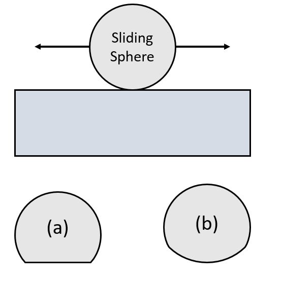 Sliding A Sphere - Artistic Mountain Illustration - Desktop