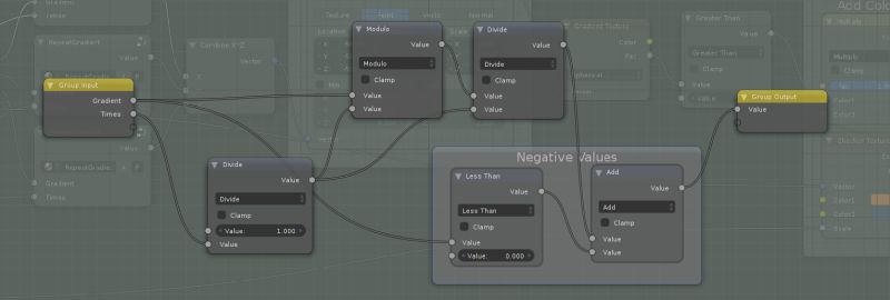 Texturing Draw A Perfect Circle On Texture Blender Stack Exchange - Best Light Backgrounds in Mobile