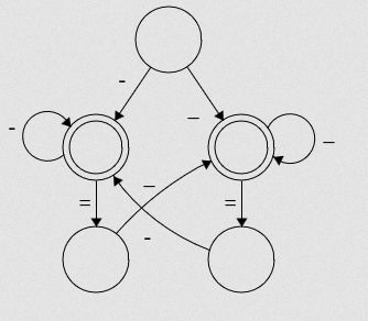 Code Golf Two Parallel Linked Chains Code Golf Stack Exchange - Stunning Minimal Background - 8K
