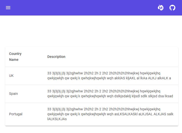 C Select Check Selectcolumn From A Muddatagrid When Loading Data - Abstract Patterns - Ultra HD Retina Collection