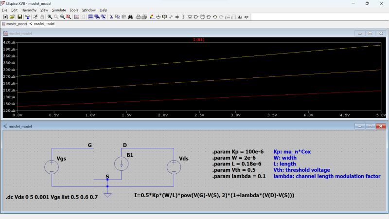 Ltspice Mosfet Spice Model Electrical Engineering Stack Exchange - Elegant Space Illustration - Ultra HD
