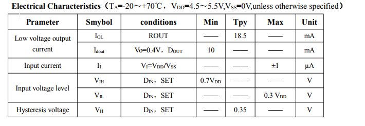 Ws2812 Datasheet Adafruit - Space Photo Collection - Ultra HD Quality