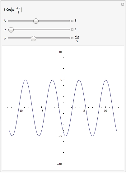 Nested Manipulate In Mathematica Stack Overflow - Download Amazing Vintage Background | Ultra HD