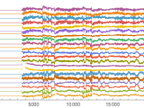 Combining Graphics Twice Mathematica Stack Exchange