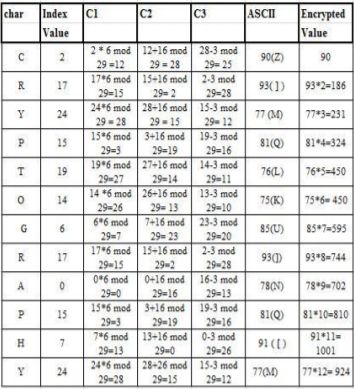 Python Combined Linear Congruential Generator Stack Overflow - Full HD Ocean Designs for Desktop