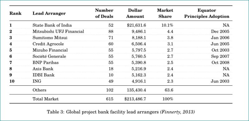 Table Referencing With Vs Code Tex Latex Stack Exchange - High Quality Desktop Space Wallpapers | Free Download
