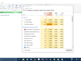 Windows 10 Explorer Exe Very High Ram Usage Super User