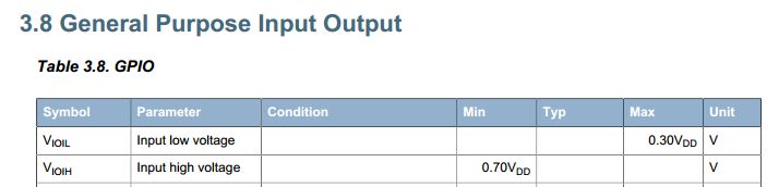 Microcontroller Gpio Input Fluctuating Between High And Low When No - Premium Mountain Image Gallery - 4K