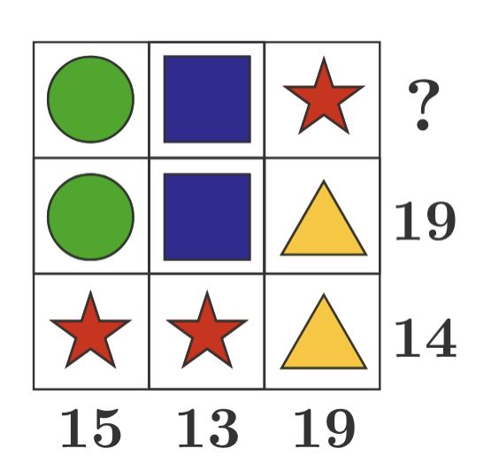 Summation Problem Mathematics Stack Exchange - Space Pictures - Artistic Full HD Collection