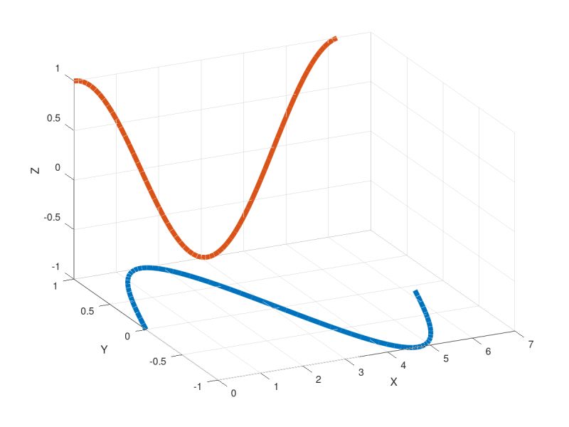 Java Optimizing Xy Plot Data Stack Overflow - 4K Ocean Designs for Desktop